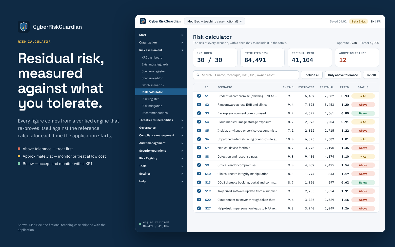 CyberRiskGuardian — Risk calculator