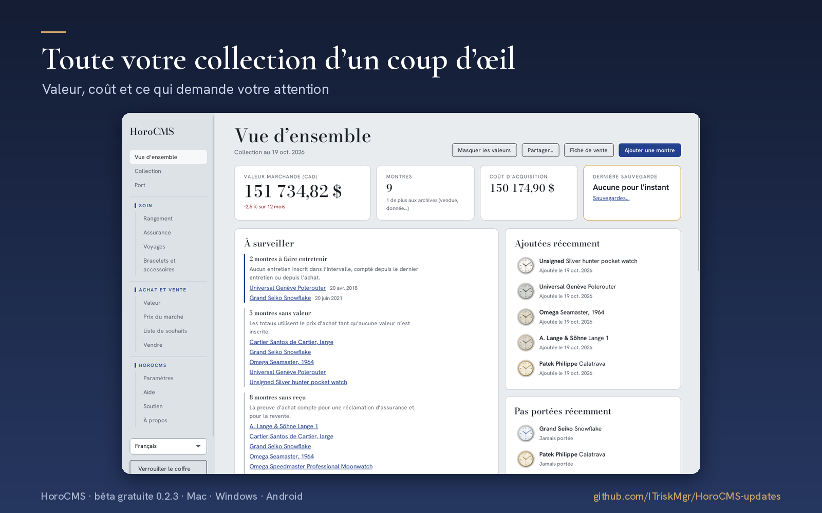 HoroCMS — vue d'ensemble de la collection